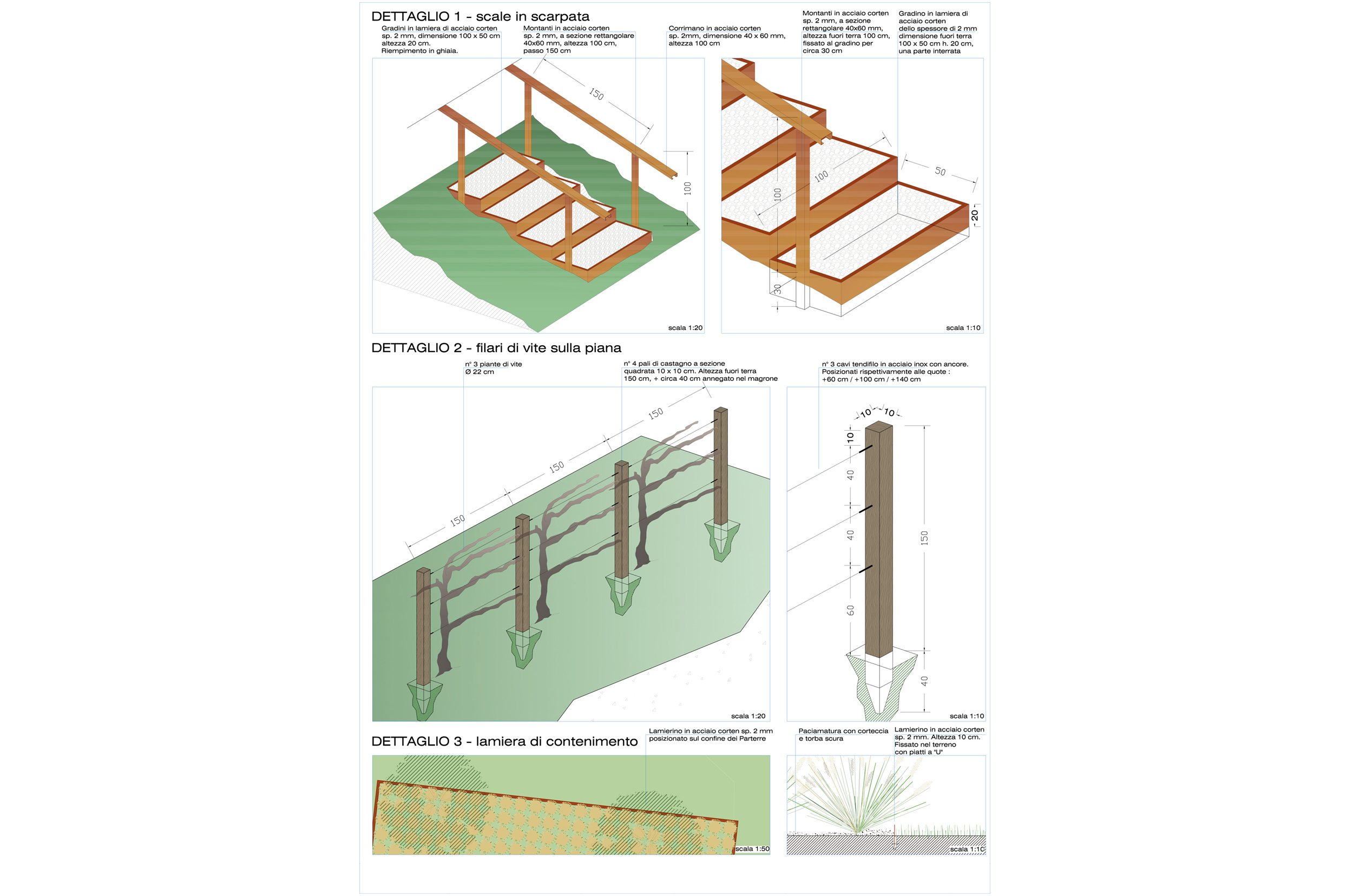 planimetria di progetto